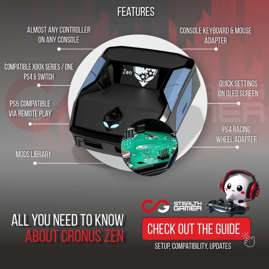 Cronus Zen For PS5 PS4 Collective Minds Strike Pack Dominator Eliminator  Controller Adapter Mod Pack for